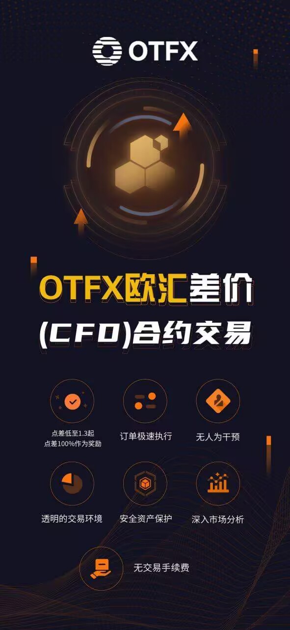 欧汇新生态cTrader平台，新金融生态系统