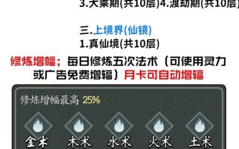 凡人模拟器（好玩商店）零撸充满创新与特色的模拟养成游戏